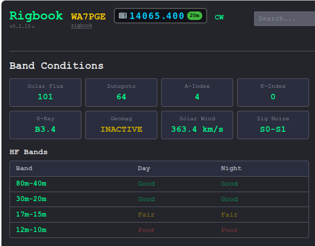 Rigbook band conditions screen showing solar and propagation data